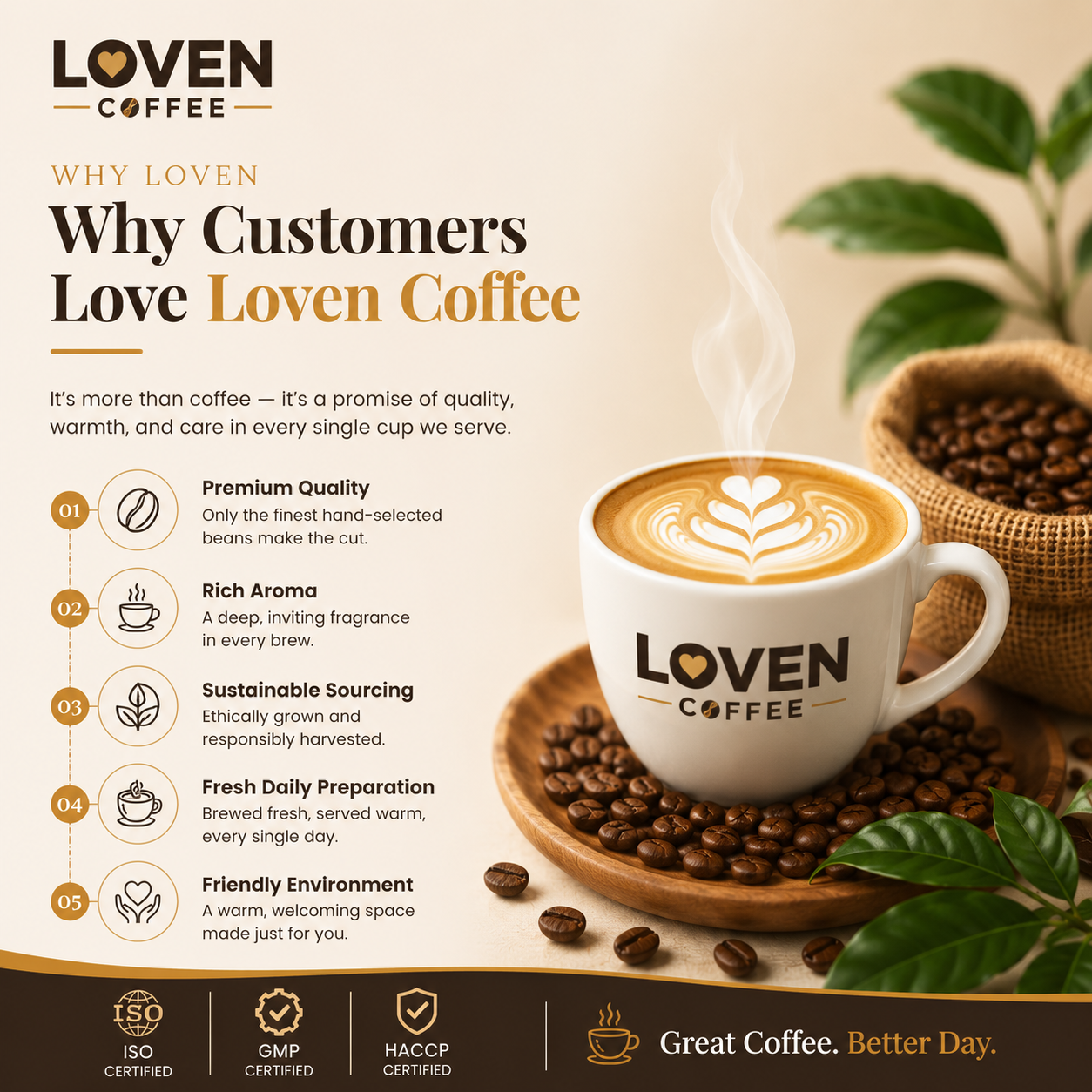 Customers enjoying Loven Coffee